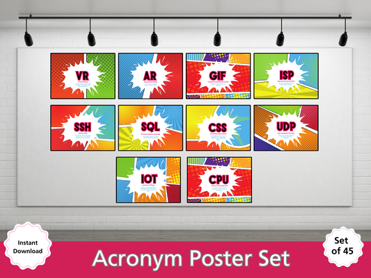 45 Tech Acronym Posters | Eye-Catching Educational Display for Classrooms