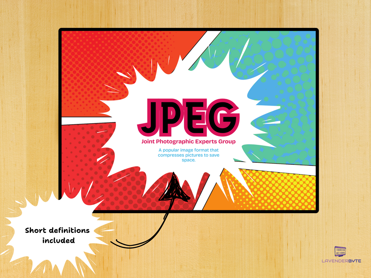 45 Tech Acronym Posters | Eye-Catching Educational Display for Classrooms