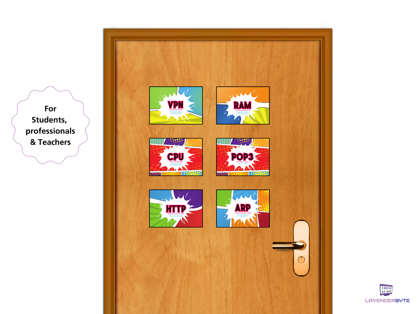 45 Tech Acronym Posters | Eye-Catching Educational Display for Classrooms