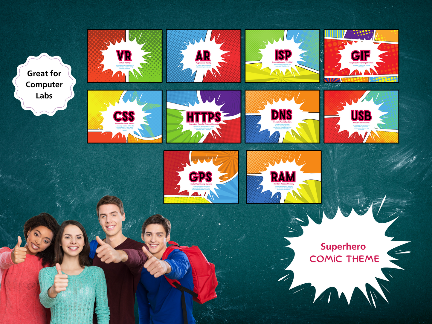 45 Tech Acronym Posters | Eye-Catching Educational Display for Classrooms