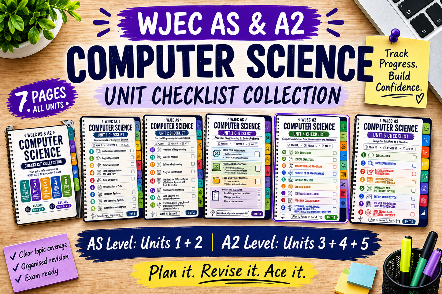 FREE WJEC AS & A Level Computer Science Revision Checklists | Units 1–5