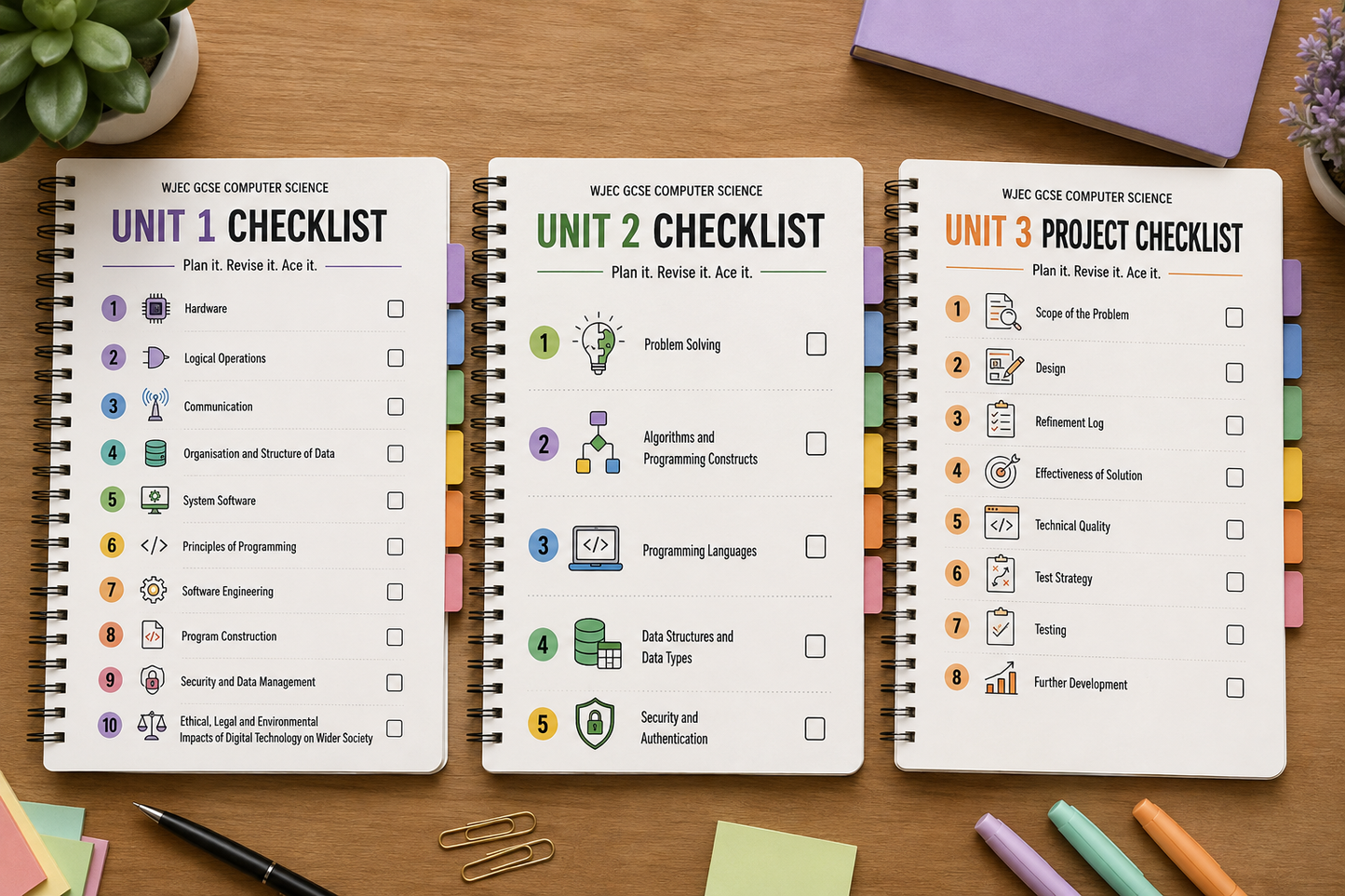 FREE WJEC GCSE Computer Science Revision Checklists | Units 1–3