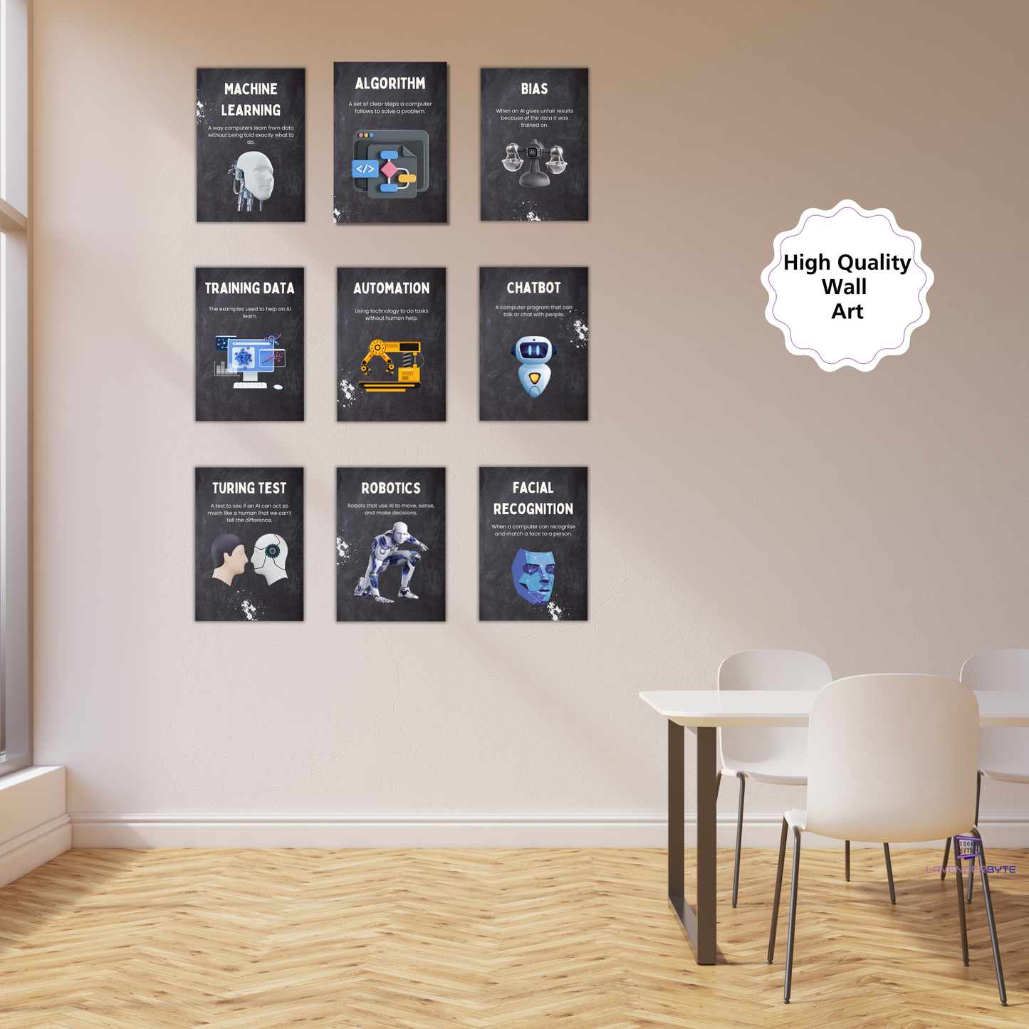 AI Key Concepts for beginners Classroom Posters Bundle - Set of 15 Posters