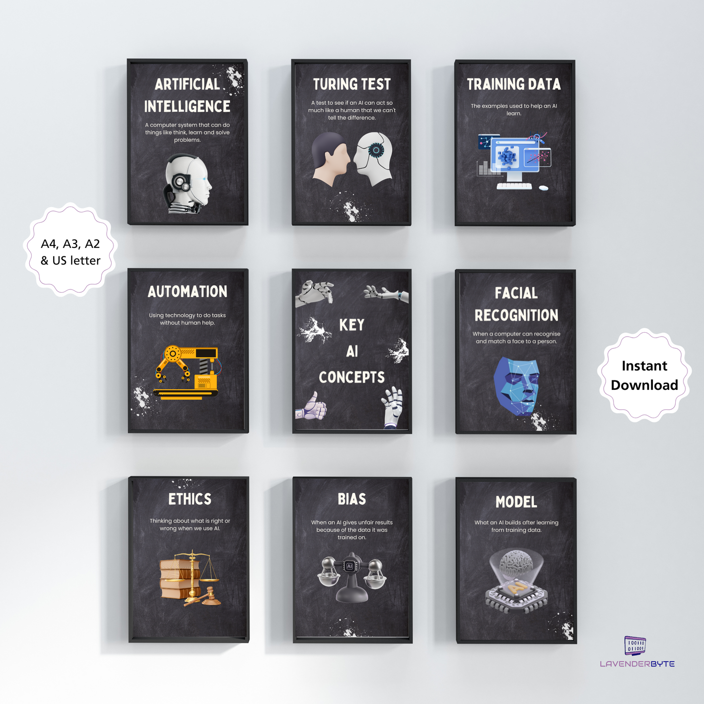 AI Key Concepts for beginners Classroom Posters Bundle - Set of 15 Posters