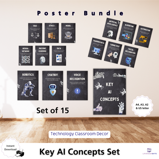AI Key Concepts for beginners Classroom Posters Bundle - Set of 15 Posters