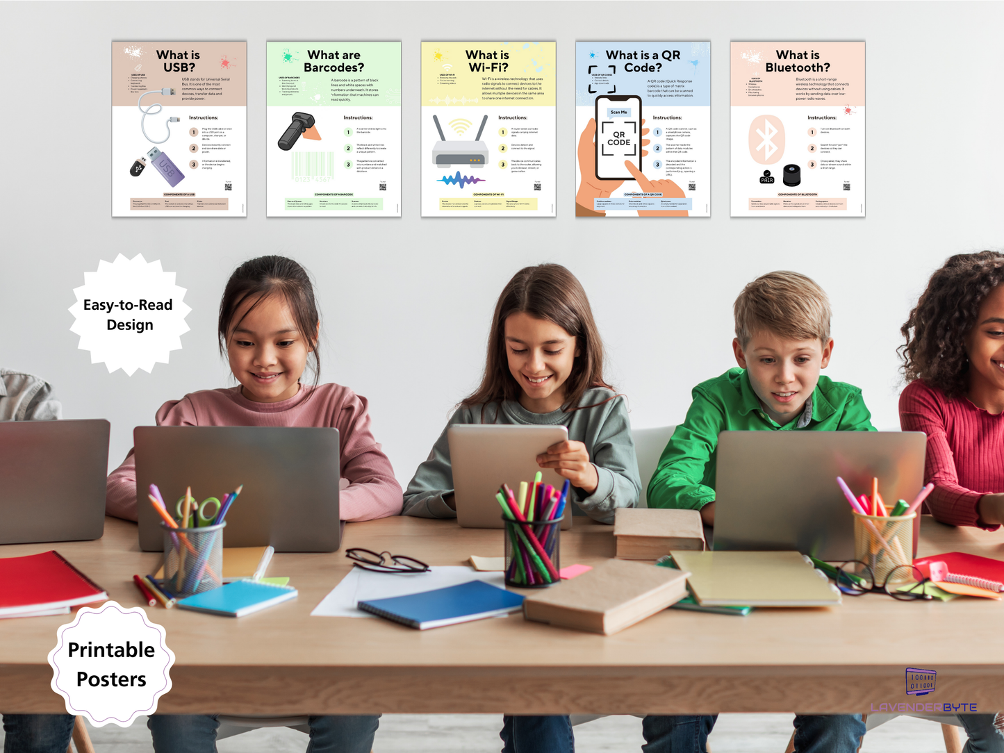 Computer Science Classroom Posters Bundle – 20 Did You Know Tech Facts, Lab Rules, Everyday Tech Explained & Letters – ICT STEM Display Pack