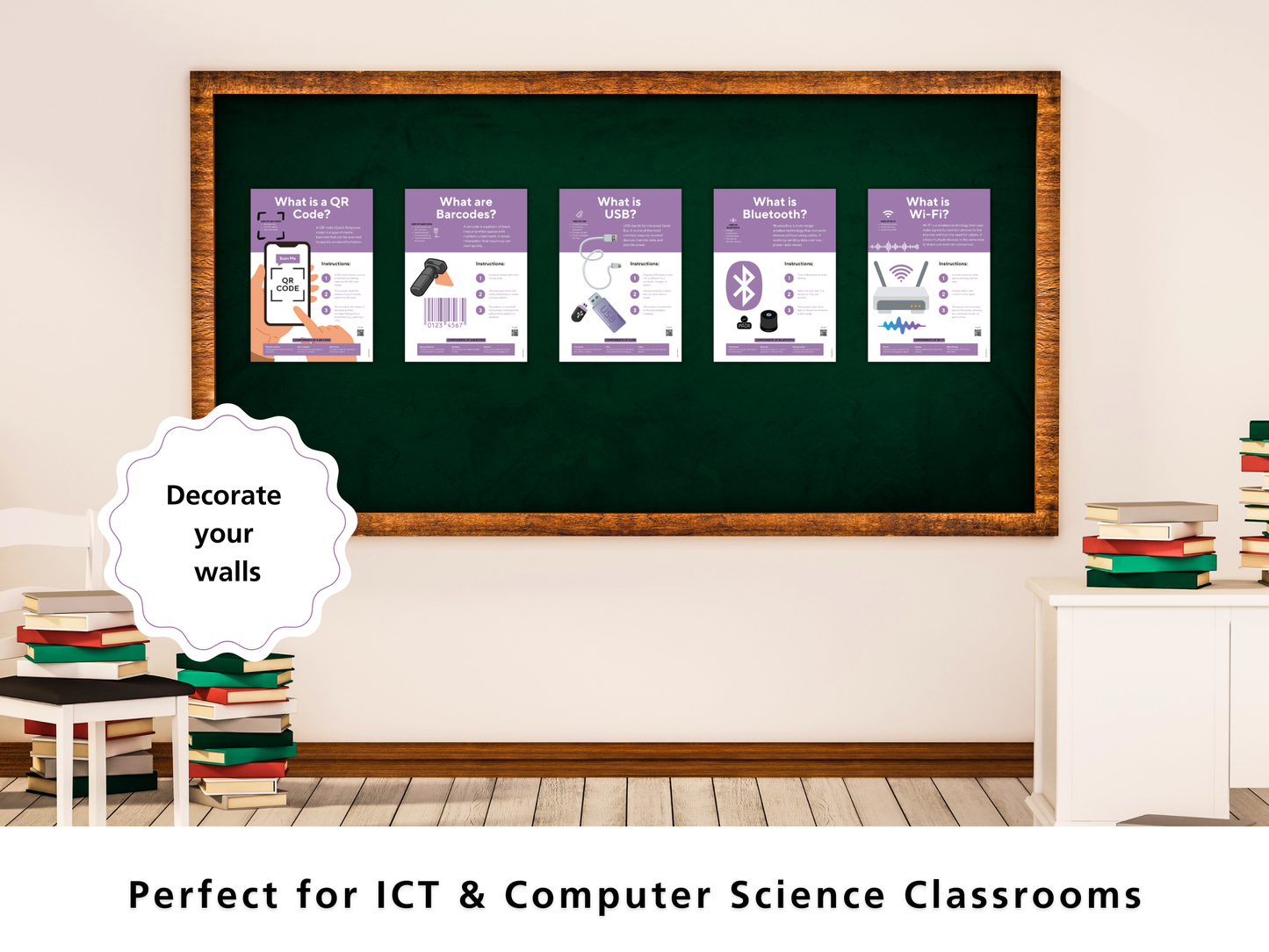 Everyday Tech Explained Posters | Computer Science Classroom Decor | ICT Printable Wall Charts | QR Code, Wi-Fi, USB, Bluetooth, Barcodes