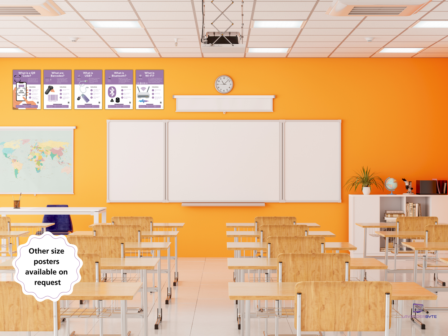 Everyday Tech Explained Posters | Computer Science Classroom Decor | ICT Printable Wall Charts | QR Code, Wi-Fi, USB, Bluetooth, Barcodes