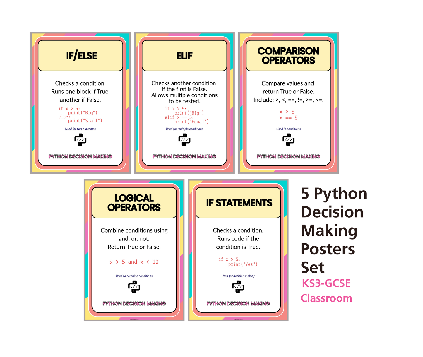 Python Decision Making Posters (If Statements, If/Else, Elif & Operators) | Computer Science Classroom Display