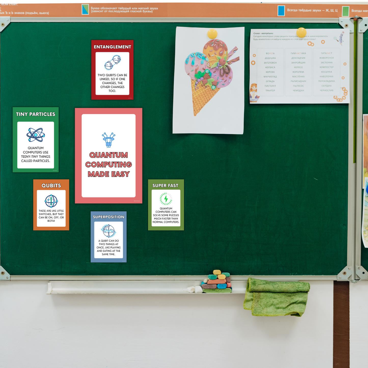 Quantum Computing Made Easy Posters | Free KS3–GCSE Classroom Display