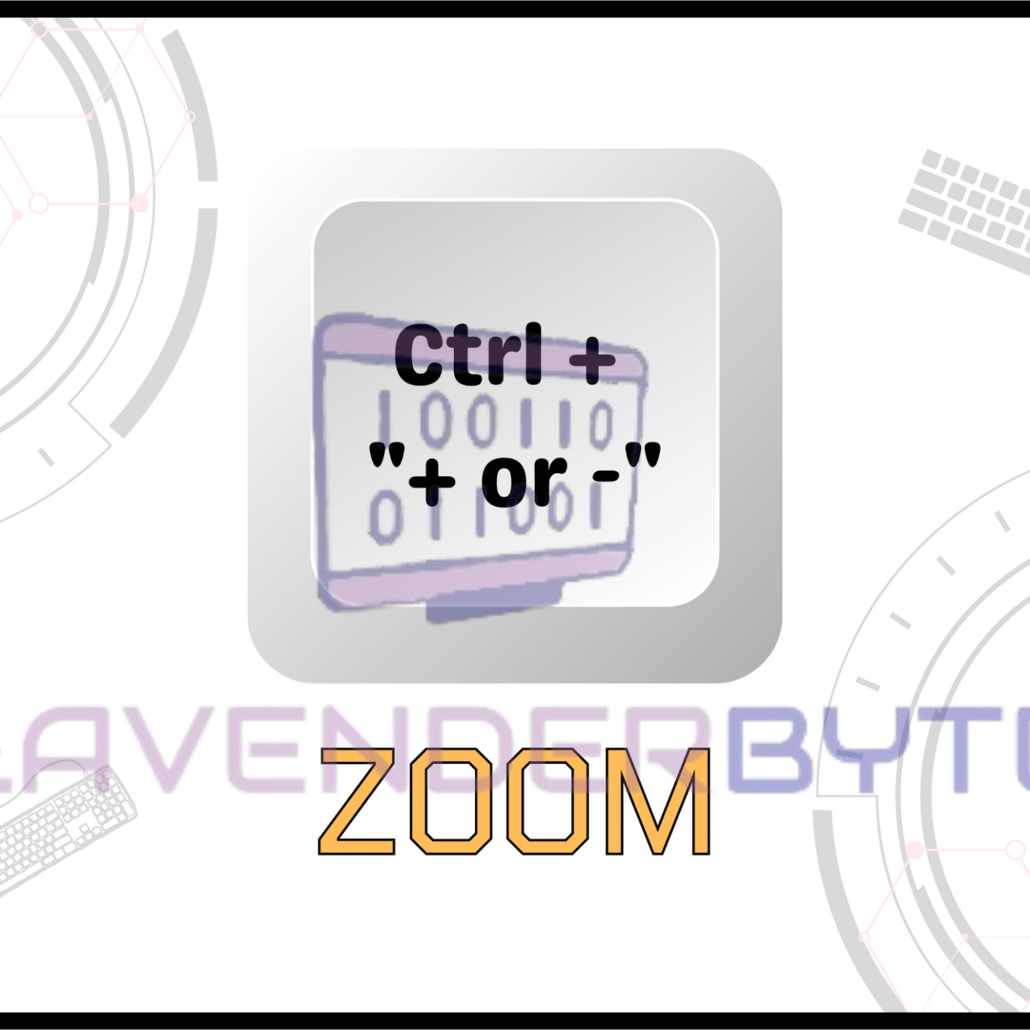 Keyboard Shortcuts Poster Set | Printable Computer Lab Classroom Decor | Computing & ICT Teaching Resource