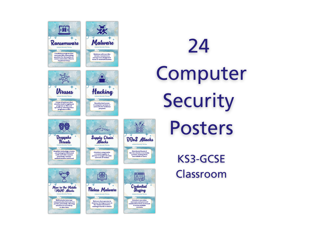 The Classroom Posters That Quietly Raise Cyber-Smart Students