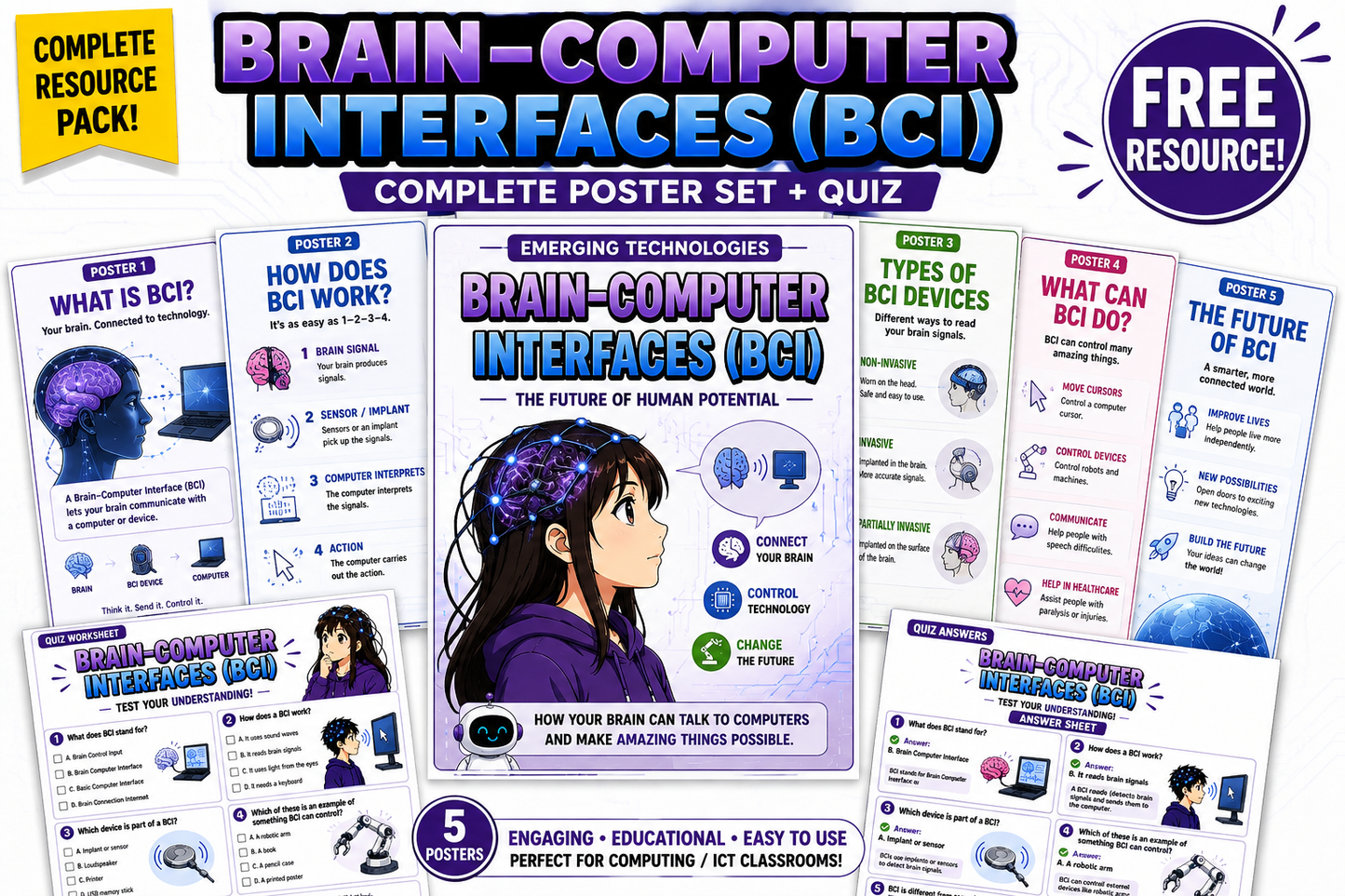 Free Brain Computer Interface (BCI) Posters & Quiz | Computer Science Resource