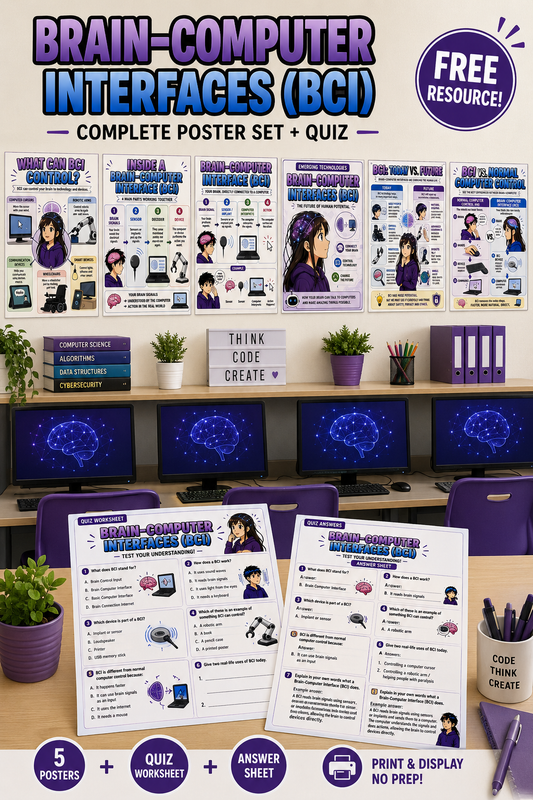 Free Brain Computer Interface (BCI) Posters & Quiz | Computer Science Resource