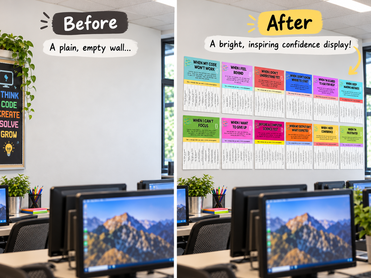 Computer Science Confidence Wall – 12 Tear-Off Encouragement Posters