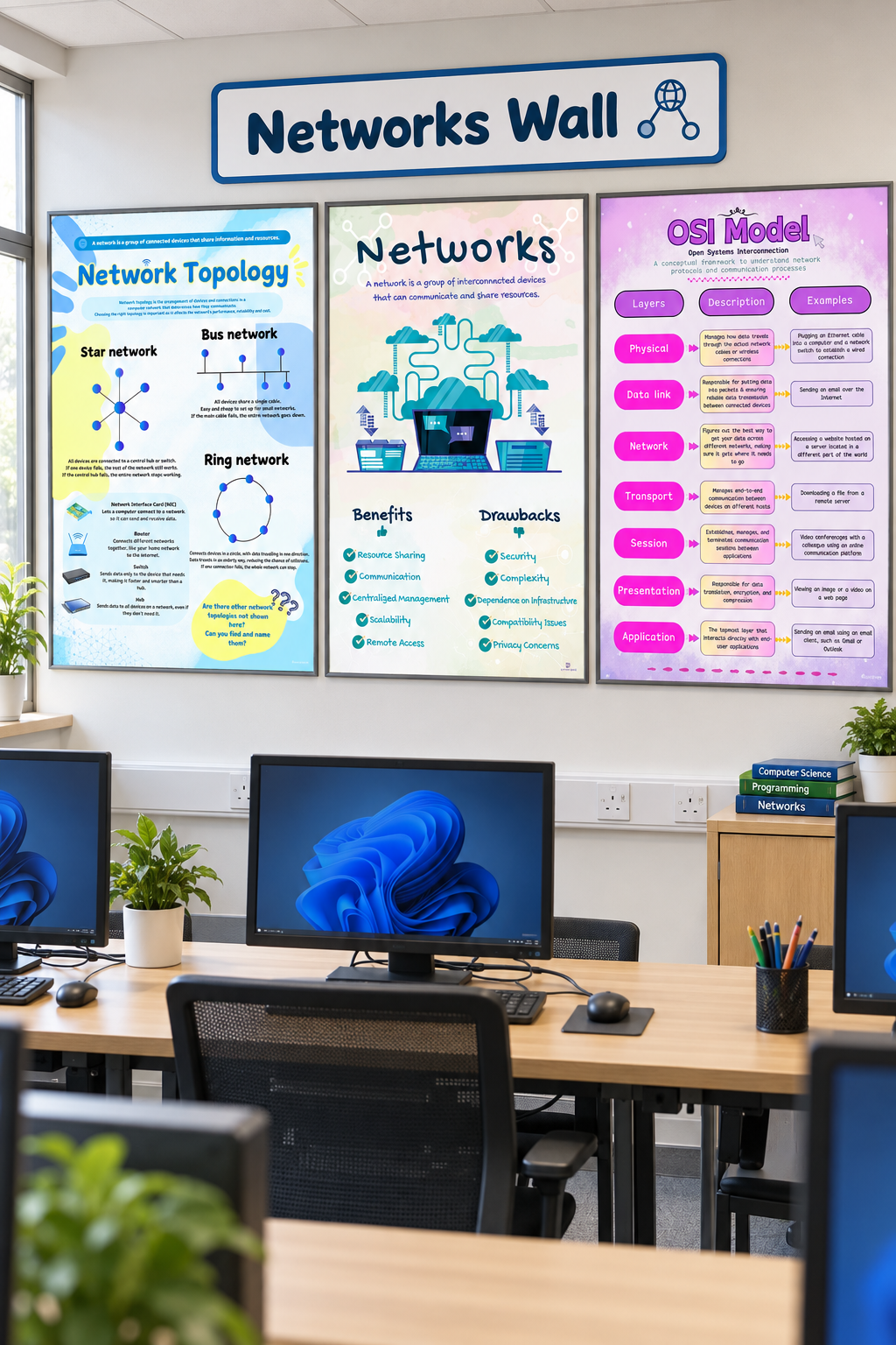 Computer Science Classroom Pack | 100+ Posters, 7 Display Walls & School Licence