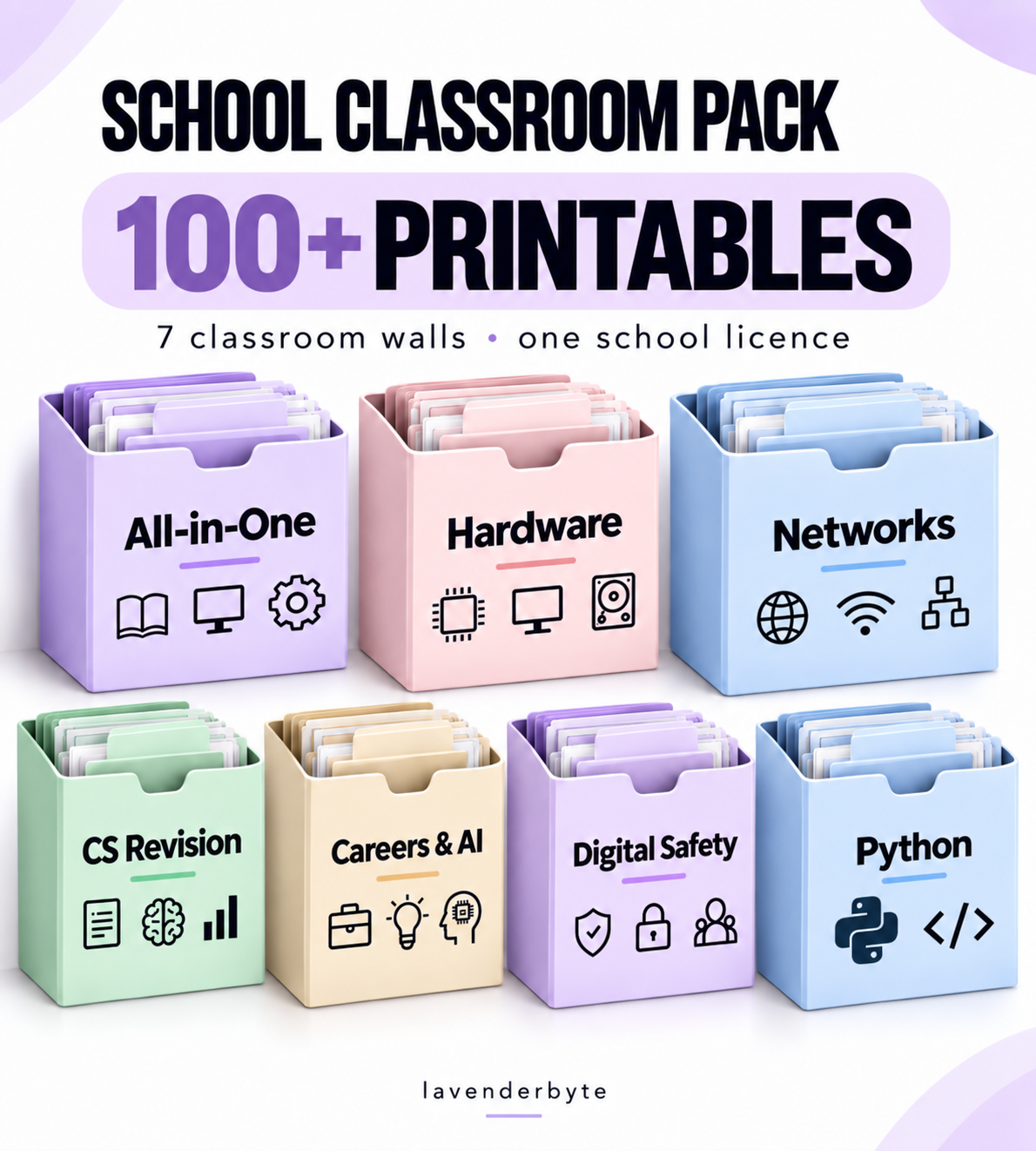 Computer Science Classroom Pack | 100+ Posters, 7 Display Walls & School Licence