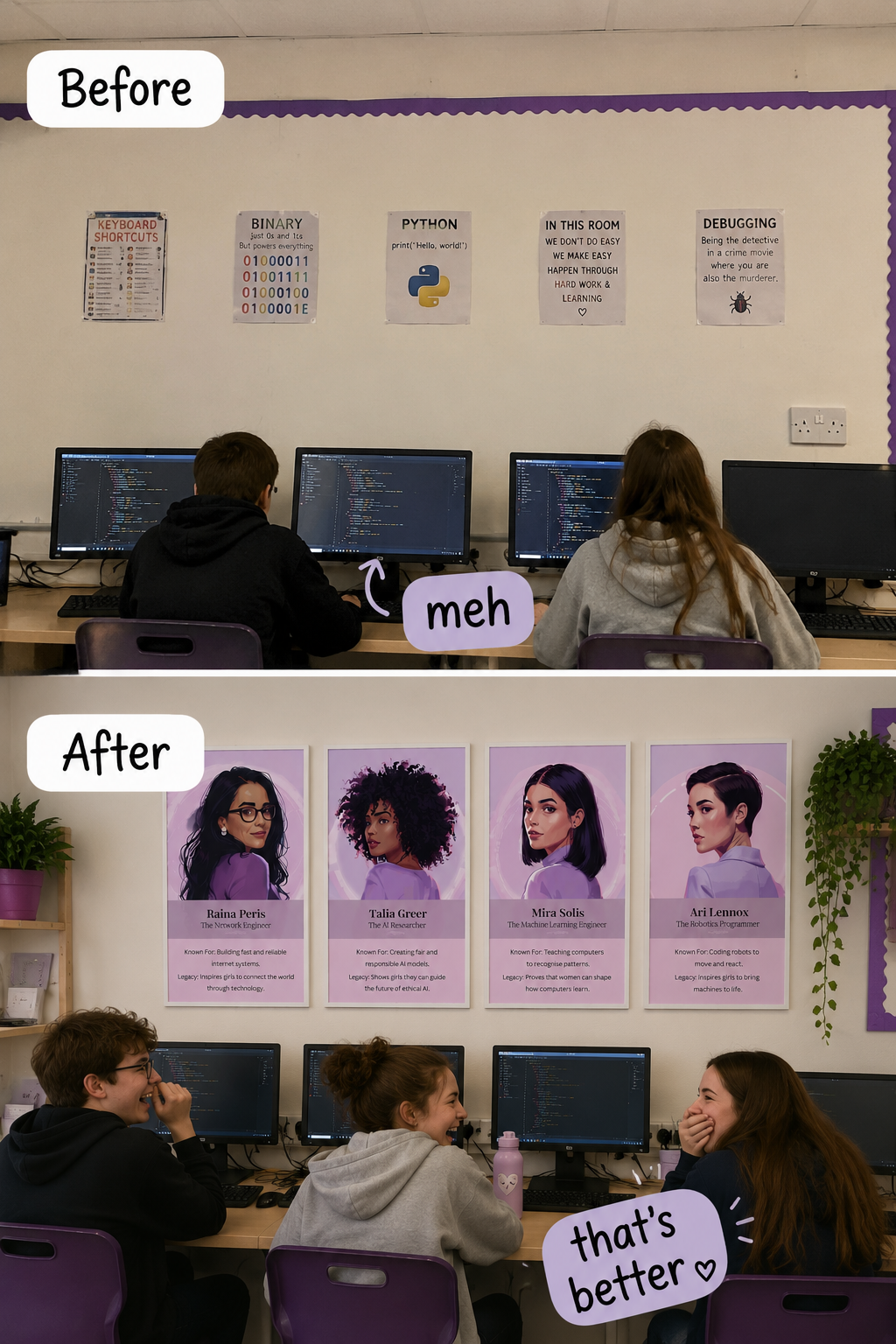 Women in Tech Posters | Girls in STEM & Computer Science – Set of 10