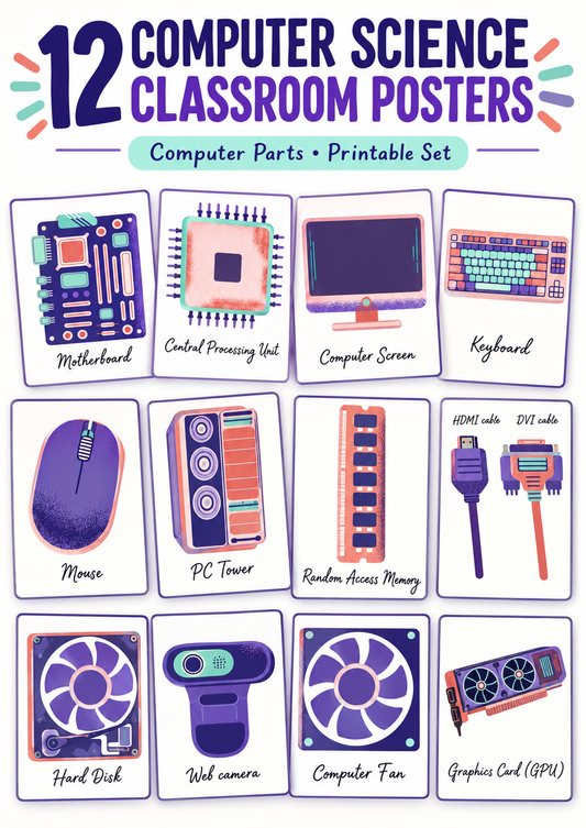 Computer Hardware Posters | Computer Science Classroom Display – Set of 12