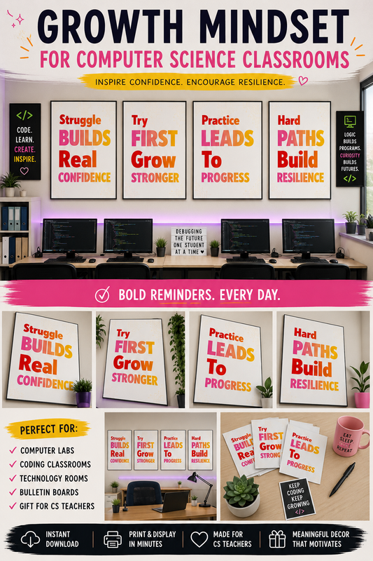Growth Mindset Classroom Posters Set | 5 Printable Posters for Confidence, Resilience & Independent Learning