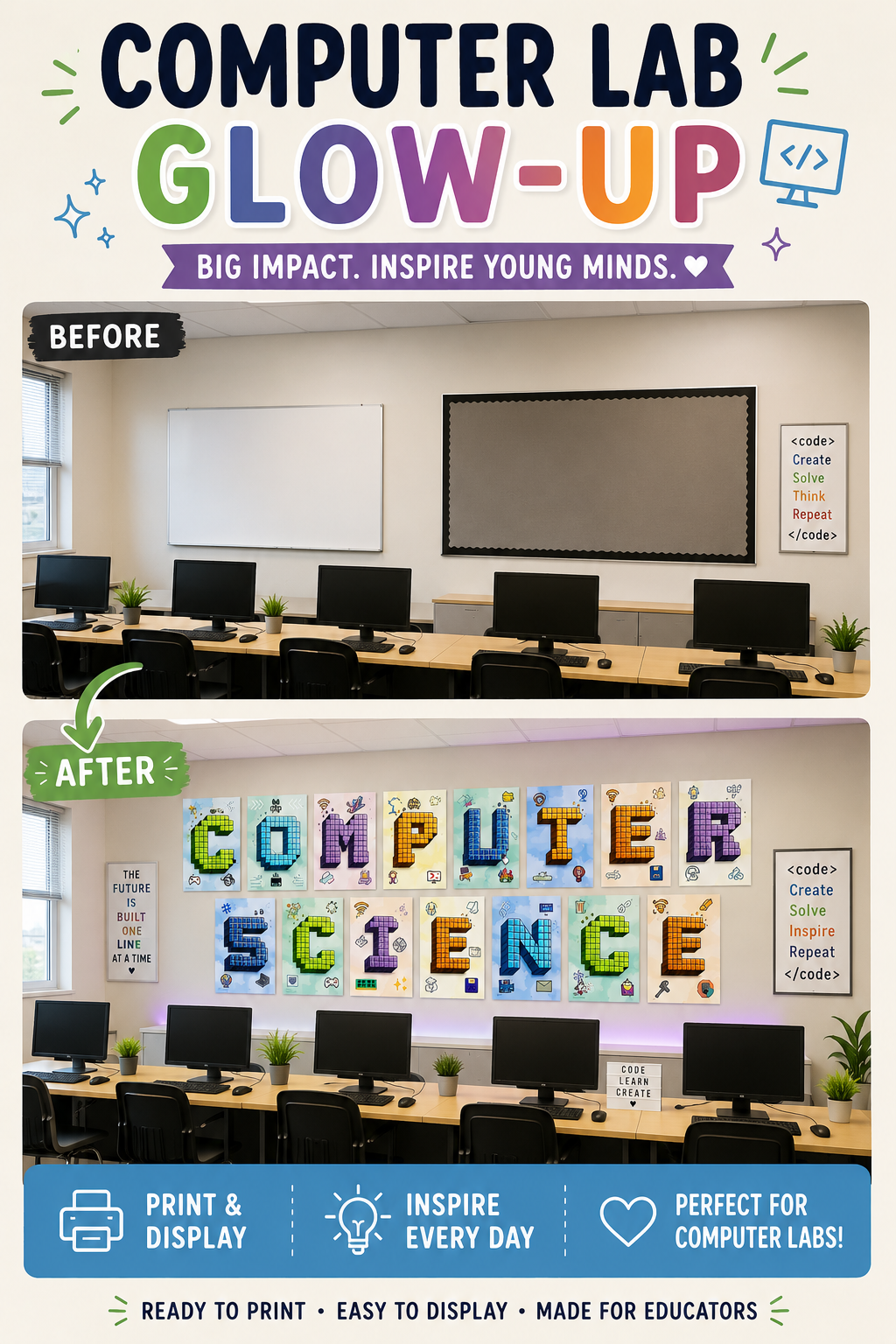 Computer Science Posters | Computer Lab & Computing Classroom Decor