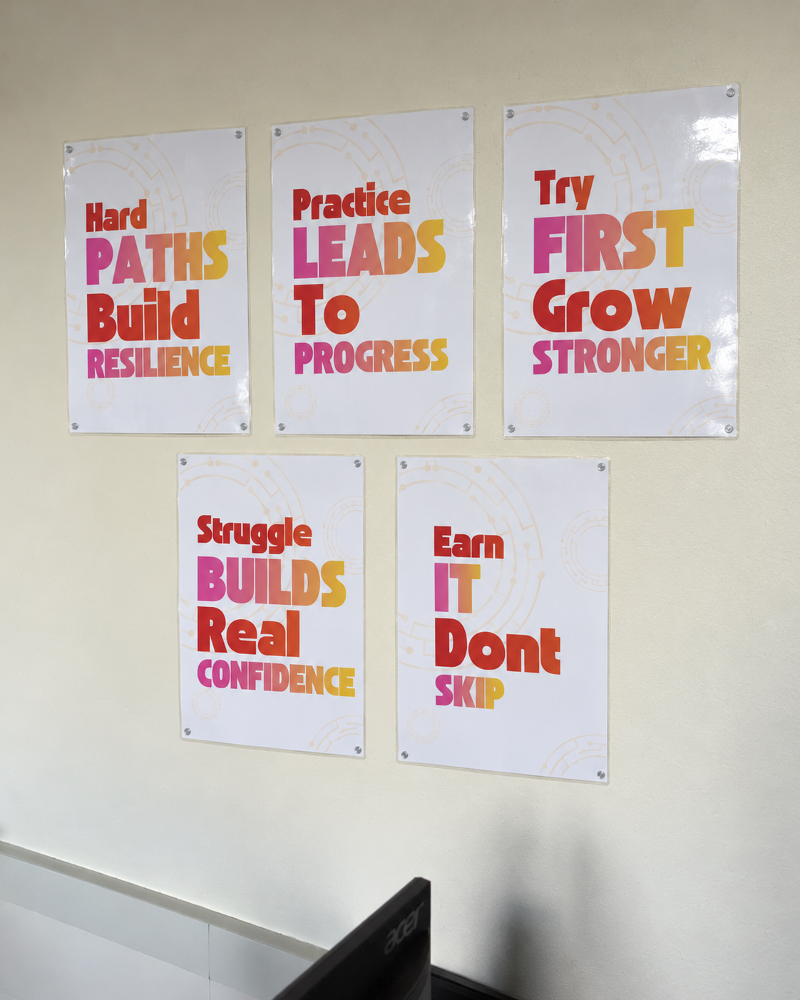 Growth Mindset Classroom Posters Set | 5 Printable Posters for Confidence, Resilience & Independent Learning