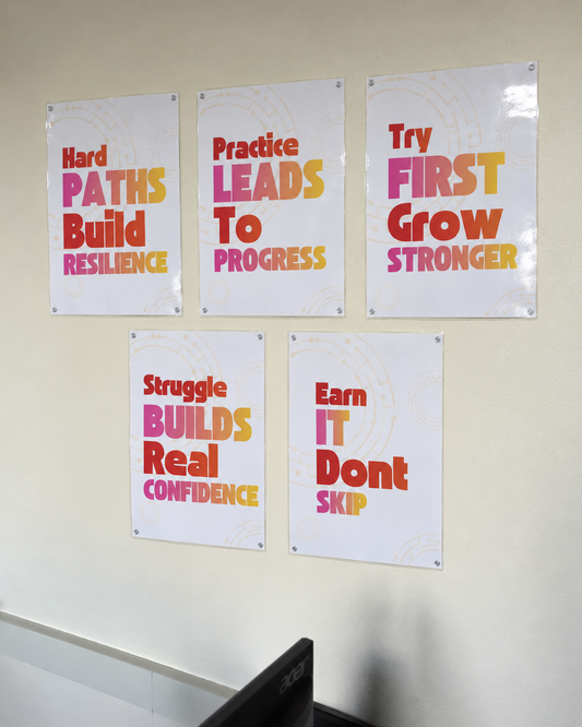 Growth Mindset Classroom Posters Set | 5 Printable Posters for Confidence, Resilience & Independent Learning