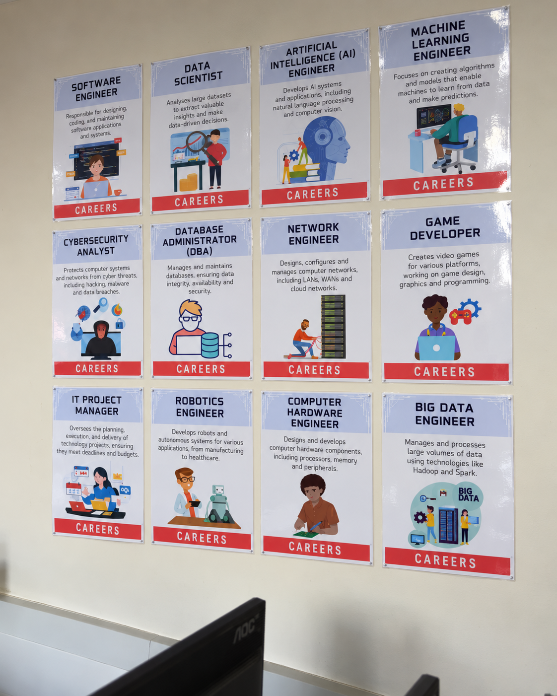 Careers in Computer Science Posters | Classroom Display Set
