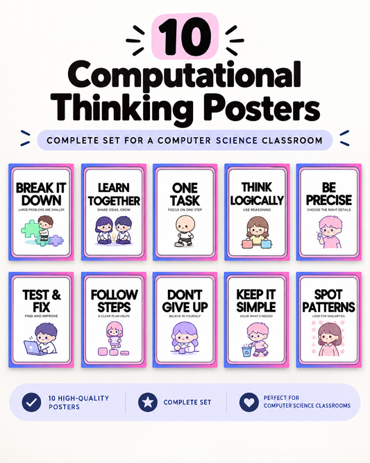 Computational Thinking Posters (Set of 10) | Computer Science Classroom Display