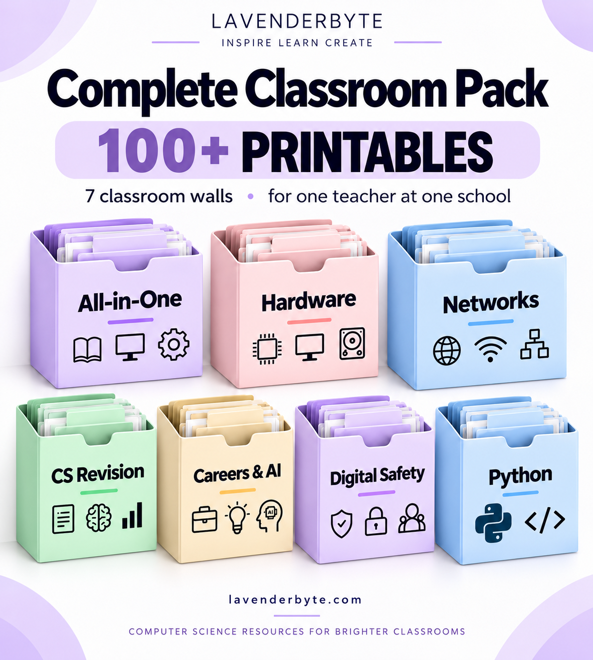 Computer Science Classroom Pack | 100+ Posters | Single Teacher Licence