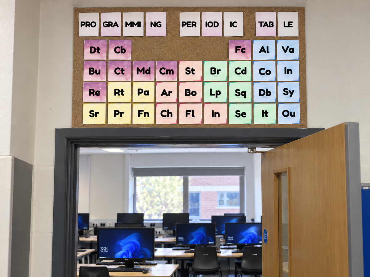 Programming Periodic Table Poster | Computer Science Coding Classroom Display