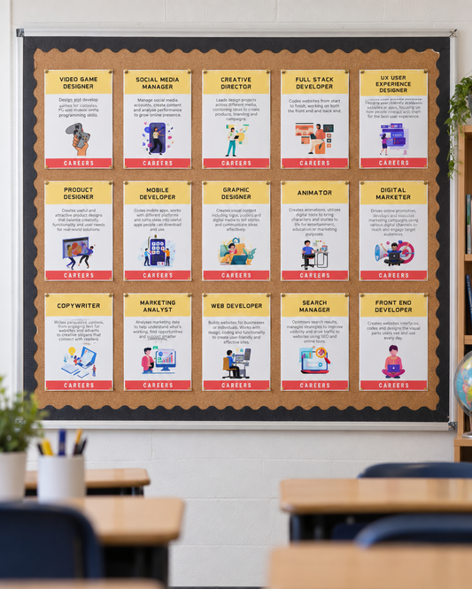 Digital Technology Career Posters | 15 Computing Classroom Posters