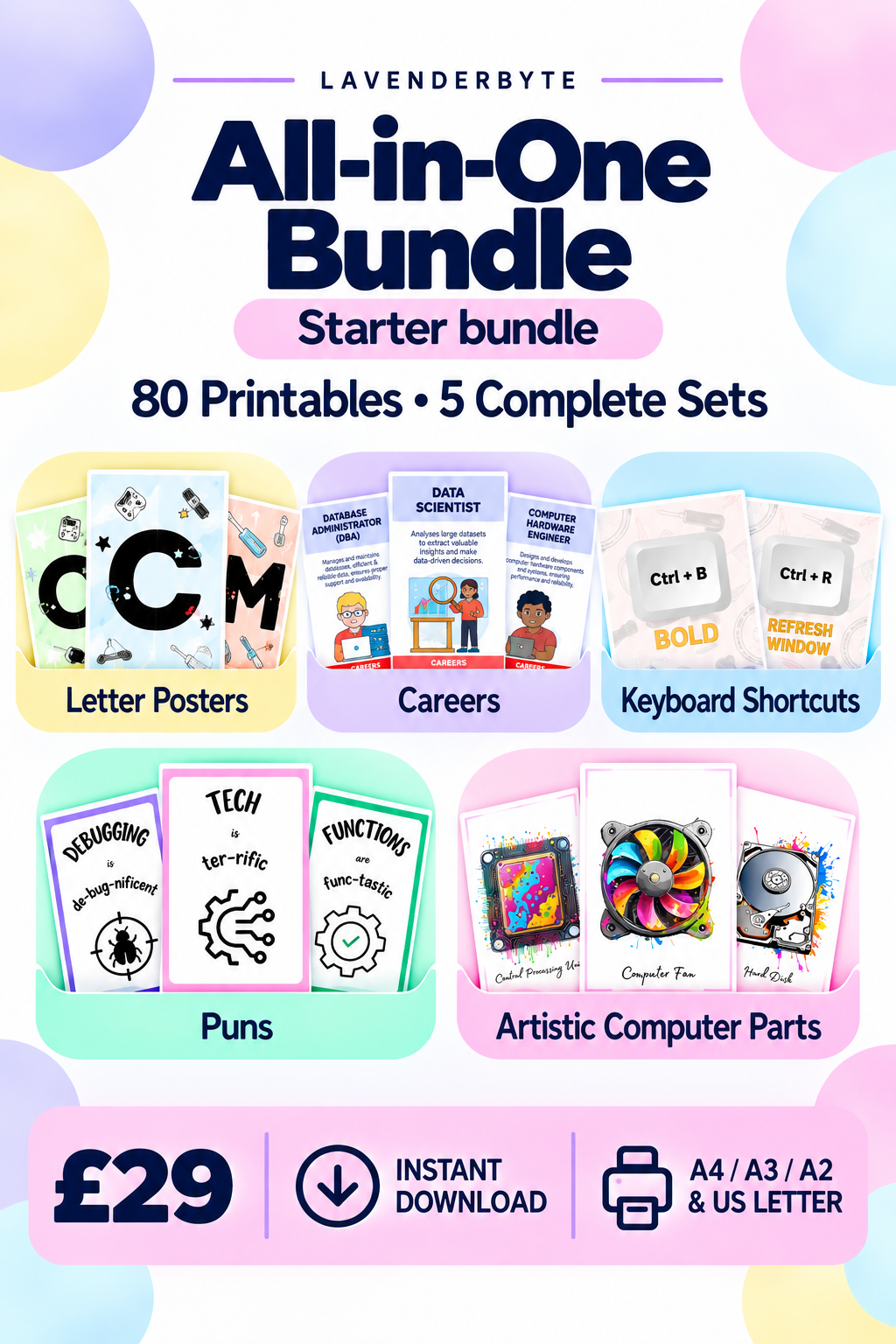 All-in-One Computer Science Classroom Bundle – 80 Posters, 5 Complete Sets