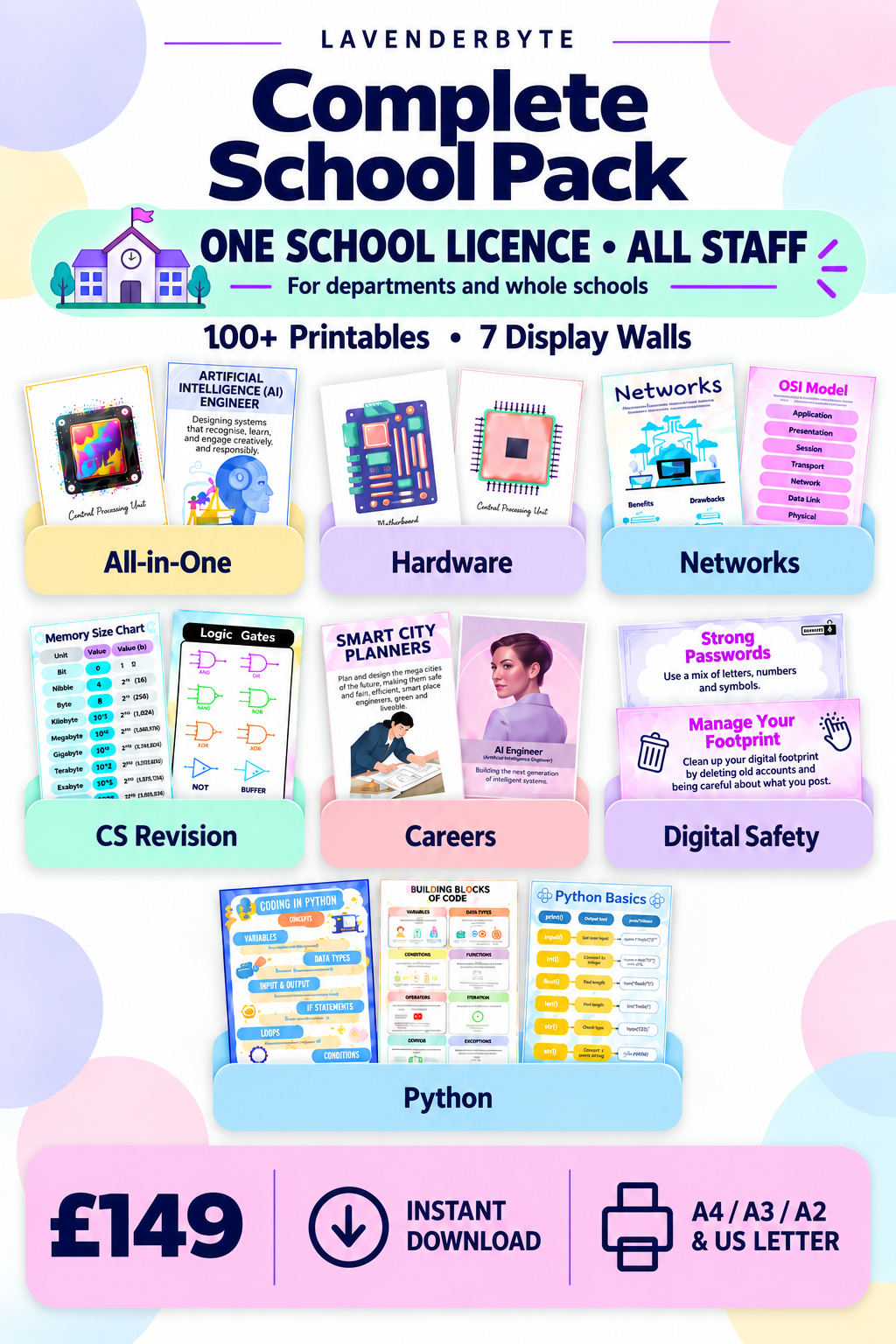 Complete School Pack — 100+ Printables, 7 Display Walls, One School Licence