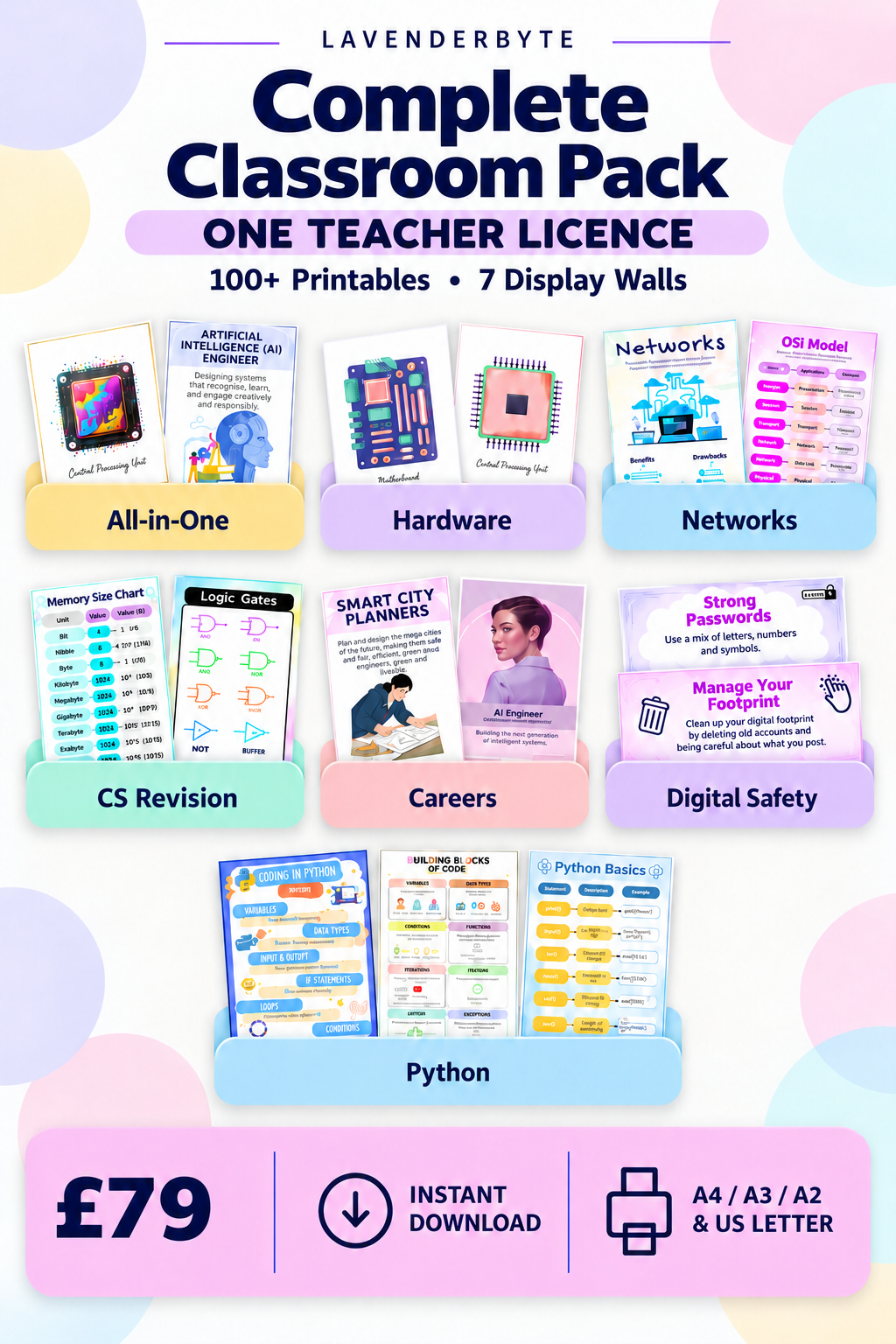 Computer Science Classroom Pack | 100+ Posters | Single Teacher Licence