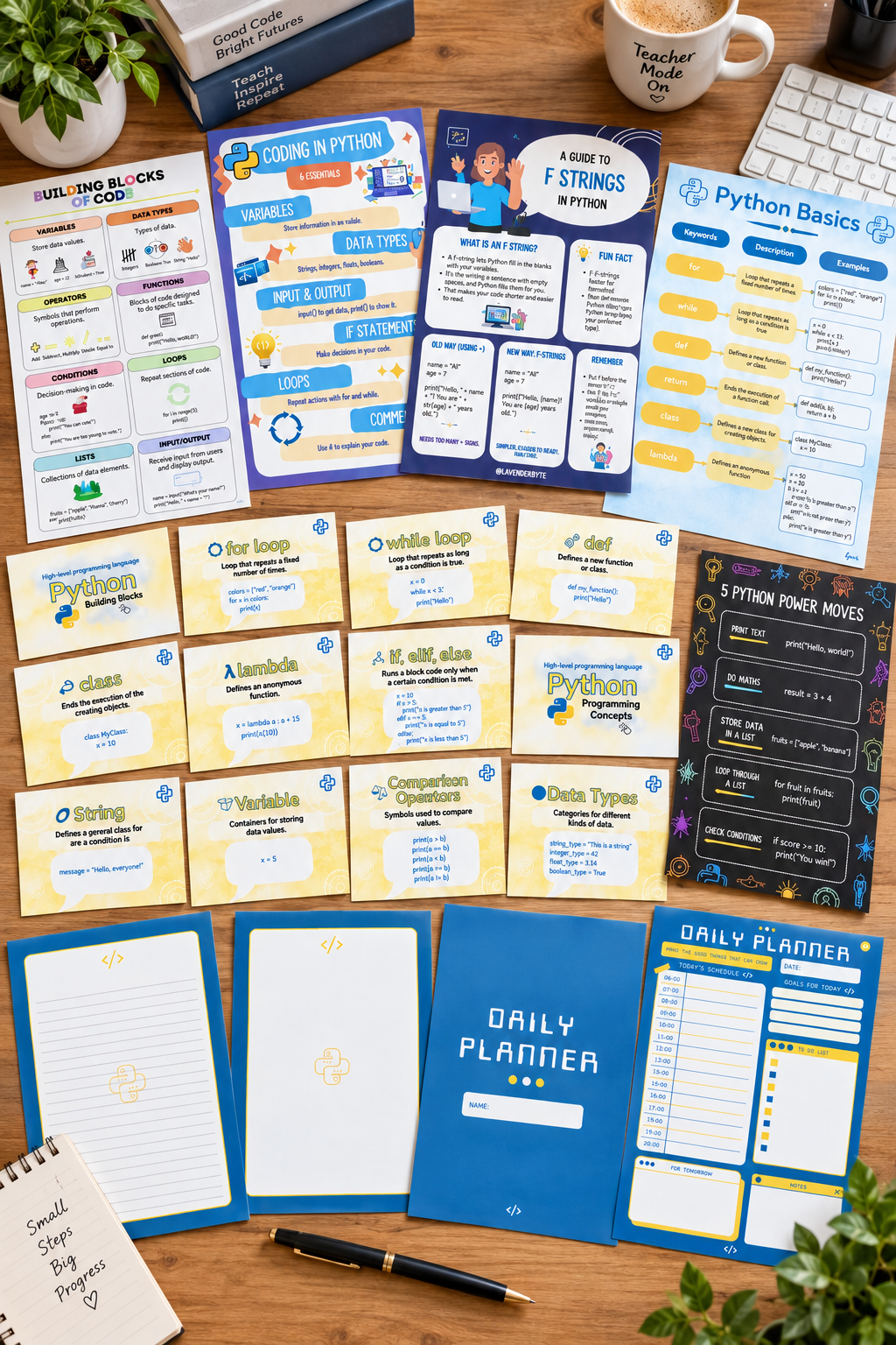 Python Coding Starter Kit for KS3–GCSE | 8 Printable Computer Science Resources