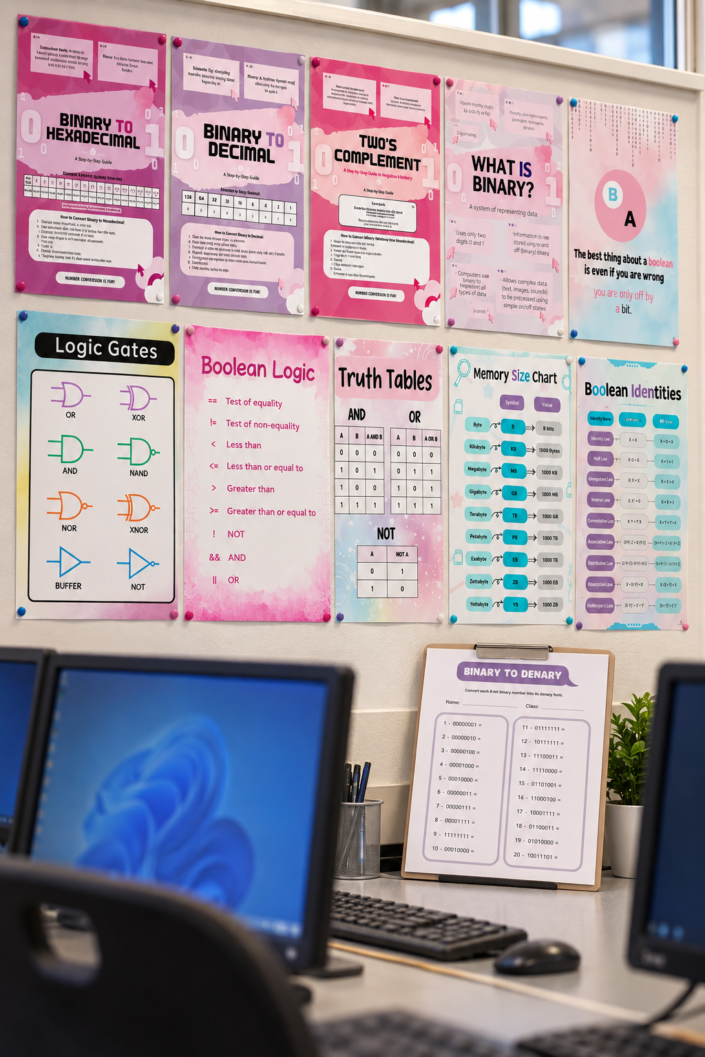 GCSE Computer Science Binary & Boolean Logic Revision Bundle | 11 Printables + Worksheet & Answers