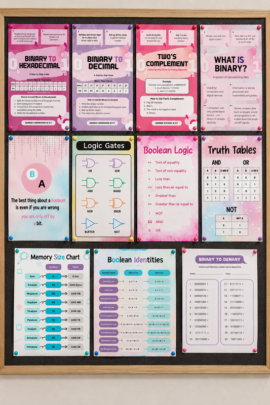 GCSE Computer Science Binary & Boolean Logic Revision Bundle | 11 Printables + Worksheet & Answers