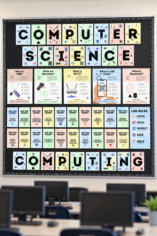 Computer Science Classroom Posters Bundle | Computer Lab Rules & Technology Posters