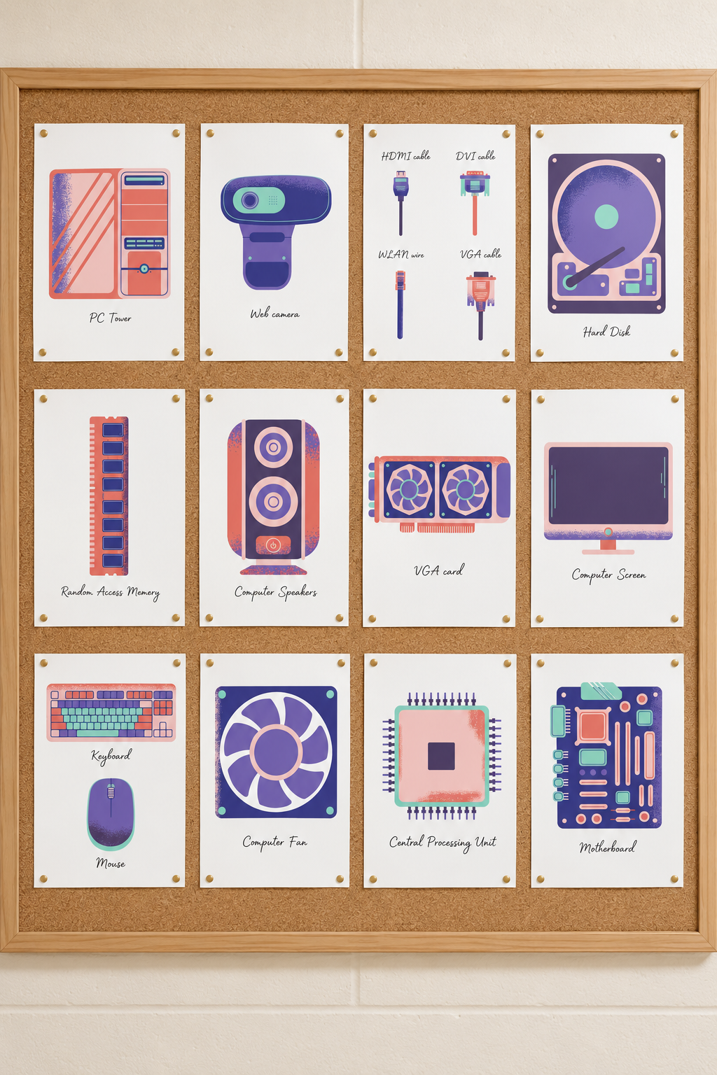 Computer Hardware Posters | 12 Computer Science Classroom Posters