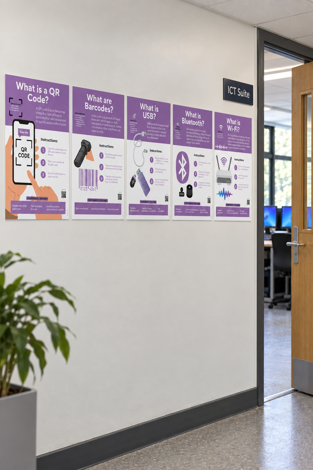 Everyday Technology Posters | 5 Computer Science Classroom Posters