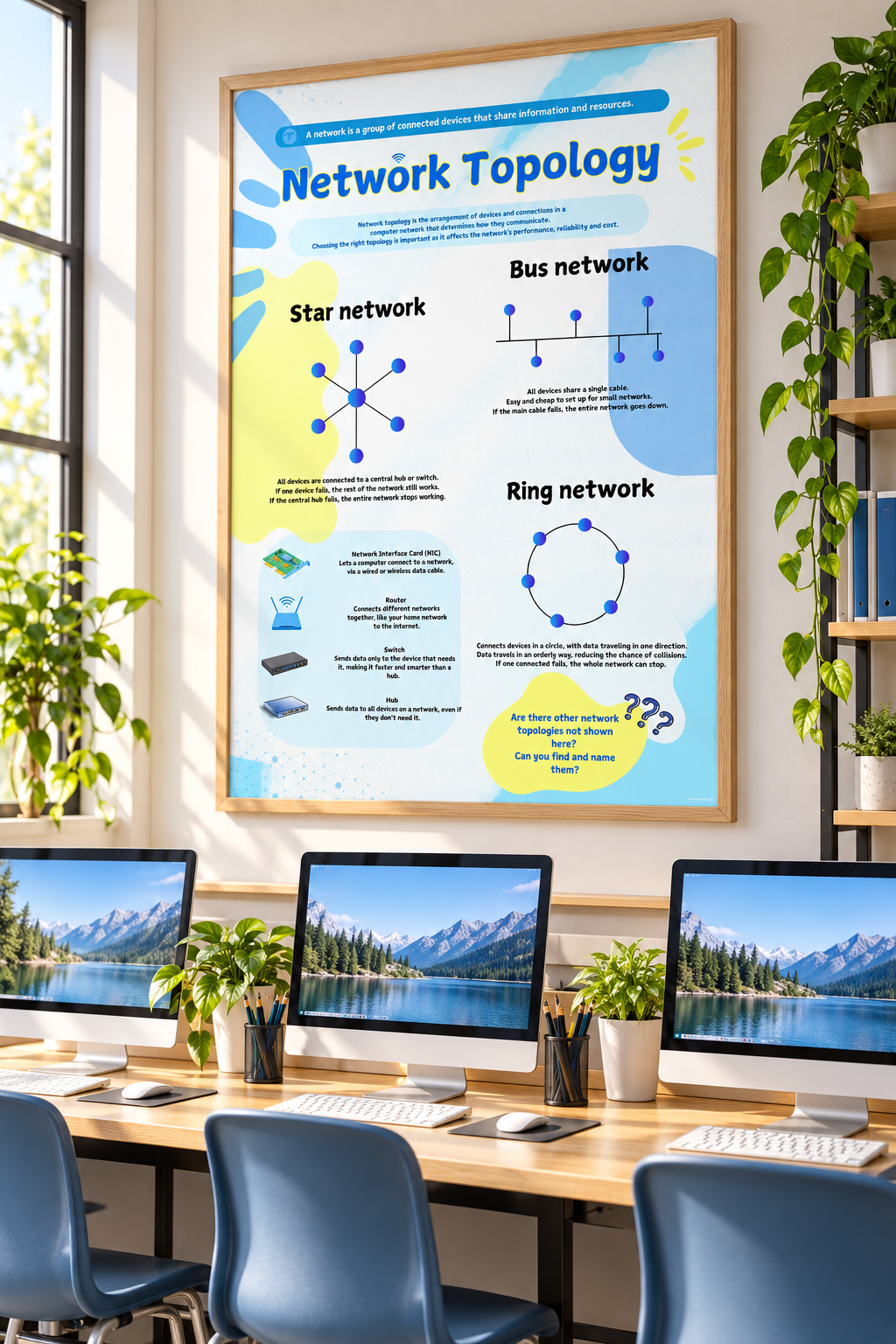 Network Topology Cheat Sheet | GCSE Computer Science Revision Poster