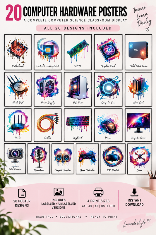 Cosmic Computer Hardware Posters | Galaxy-Themed Computer Science Classroom