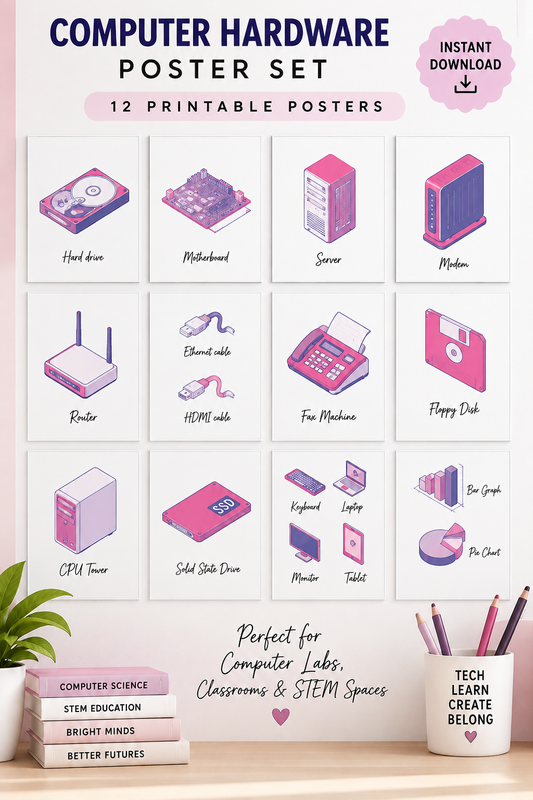 Computer Parts Posters Set of 15 | Tech Art Decor | GCSE Computer Science & STEM Classroom Prints