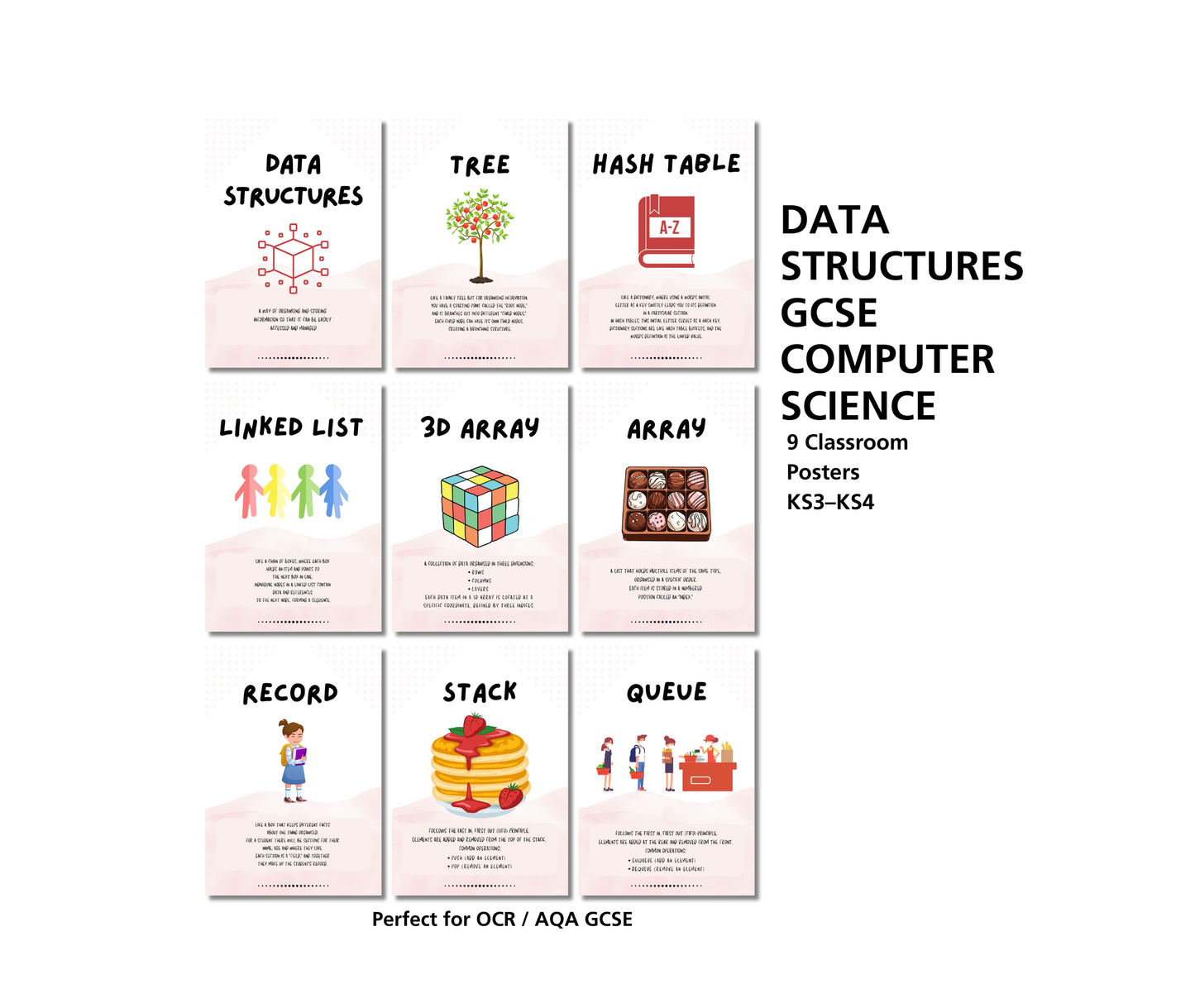 Set of 8 Data Structures Posters | GCSE & A-Level Computer Science | AQA & OCR