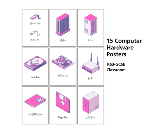 Computer Parts Posters Set of 15 | Tech Art Decor | GCSE Computer Science & STEM Classroom Prints
