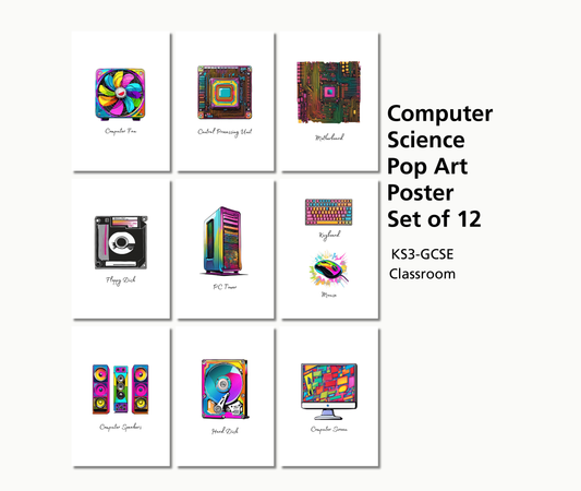 Pop Art Computer Hardware Posters | Set of 12 Computing Components | Printable Classroom Wall Art