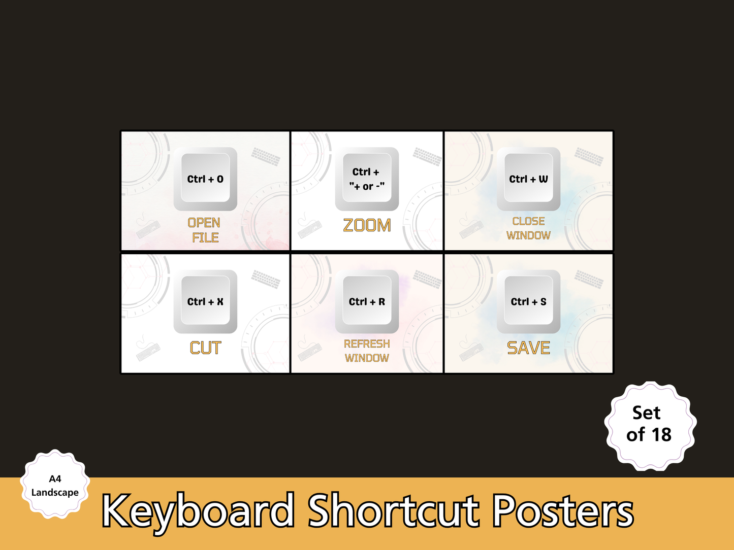 Keyboard Shortcuts Poster Set | Printable Computer Lab Classroom Decor | Computing & ICT Teaching Resource