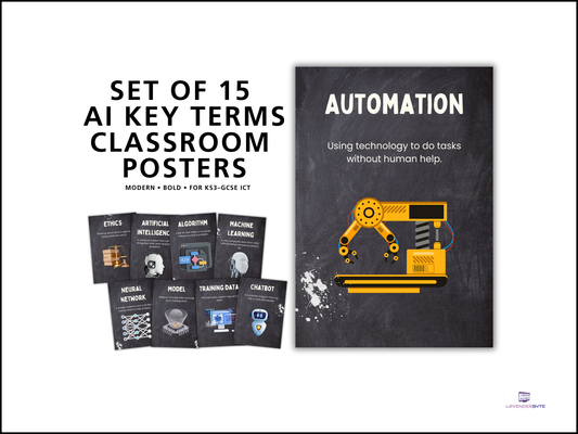 AI Key Concepts Classroom Posters | Beginner-Friendly Bundle