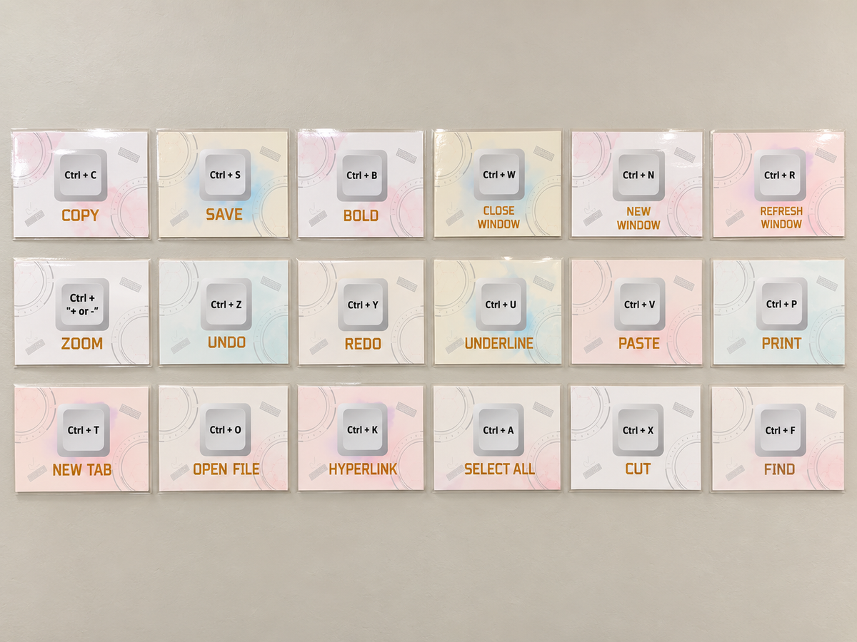 Keyboard Shortcuts Posters | Set of 18 Computer Lab Posters
